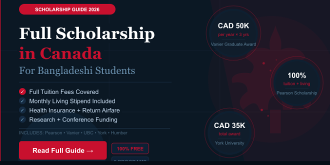 Full Scholarship in Canada for Bangladeshi Students